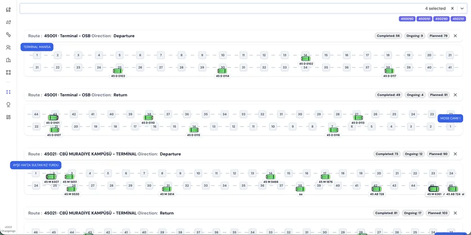 Transit Fleet Management Software visual 2